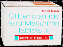 Glucored-850 Forte Tab
