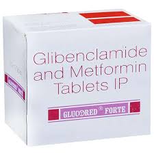 Glucored Forte Tab