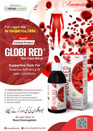 Globired Syp