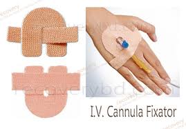 Cannula Fixator