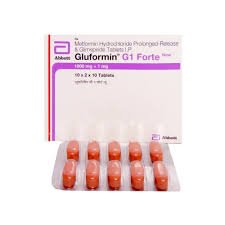 Gluformin G1 Forte Tab