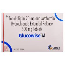 Glucowise-m Tab