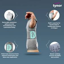 Tynor Wrist & Forearm Splint (