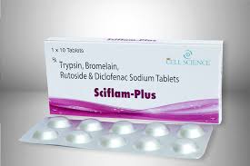 Sciflam Plus Tab