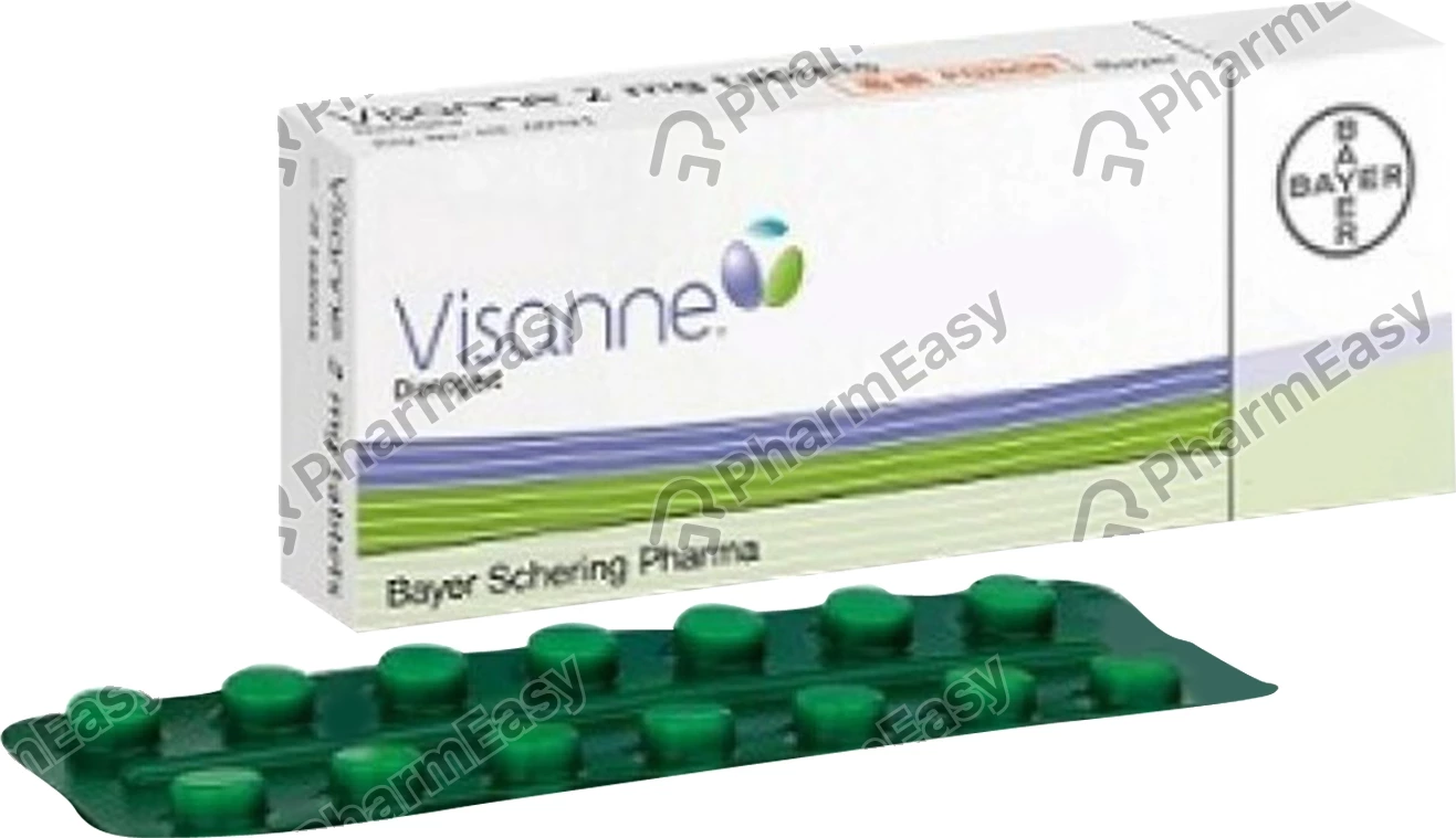 Visanne Tab