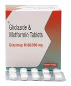 Glyatos M 80mg Tab